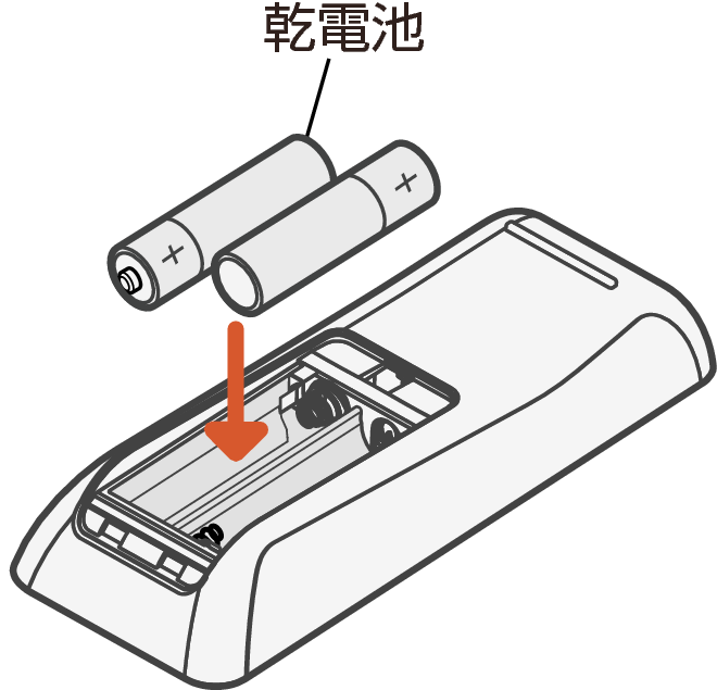 Pict Insert battery Signa S4 2